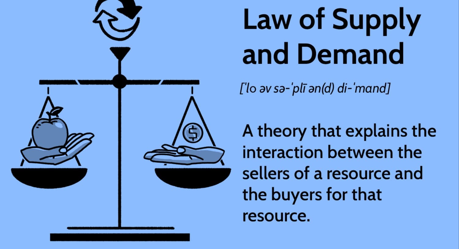 WEBNARS MY SECERT - ADVANCE LEVEL PRICE ACTION STRATEGY